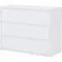Iowa 3-Drawer Chest - White, High Gloss