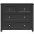 Iowa 4 Drawer Chest - Black, MDF