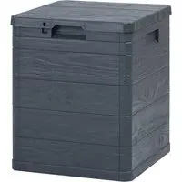 Janya Garden Storage Box - Anthracite, Plastic