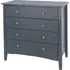 Kamuy 4 Drawer Chest - Midnight Blue, Wood