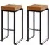 Kelowna Bar Stools with Footrest - Gold, Velvet