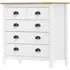Kendal Chest of 5 Drawers - White, Pine Wood