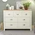 Loftus Chest of 7 Drawers - Cream, Oak