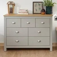 Loftus Chest of 7 Drawers - Grey, Oak