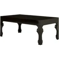 Louis Rectangular Coffee Table - Black, High Gloss