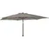 Loxe Round Parasol with Tilt and Crank - Charcoal, Olefin