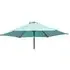 Loxe Round Parasol with Tilt and Crank - Jade, Olefin