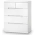 Magaly 5-Drawer Chest of Drawers - White, High Gloss