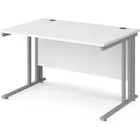 Melor Computer Desk with Cable Management - White