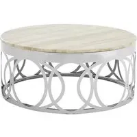 Midtown Round Coffee Table - White Marble, Steel