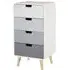 Milova Chest of 4 Drawers - White, Pine Wood