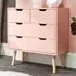 Norwich 4-Drawer Chest - Coral Pink