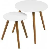 Nusakan Round Nest of 2 Tables - White, High Gloss