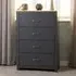 Parnu 4-Drawer Chest of Drawers - Grey, Oak