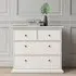 Paroya 4-Drawer Chest of Drawers - White, Wood