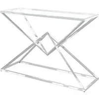 Penrith Console Table - Clear, Glass