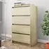 Perris 4 Drawer Chest - Sonoma Oak, Chipboard