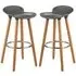 Porrima Bar Stools Pair - Grey, Polypropylene