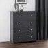 Raddix Chest of Drawers with 4 Drawers - Anthracite