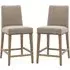 Roselle Bar Chairs with Oak Legs in Pair - Cement Grey, Linen