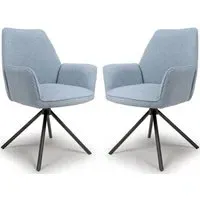 Utica Dining Chairs Set of 2 - Light Blue, Fabric