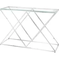 Victoria Rectangular Console Table - Clear, Stainless Steel