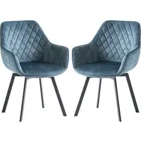 Viha Swivel Dining Chairs In Pair - Teal, Velvet
