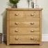 Webworms 5-Drawer Chest of Drawers - Oak
