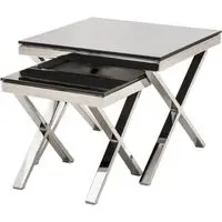 Zanita Nest of 2 Tables - Black, Glass