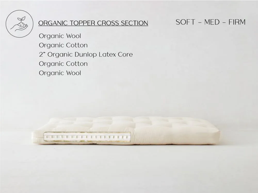 Celestia Organic Latex & Wool Mattress Topper product