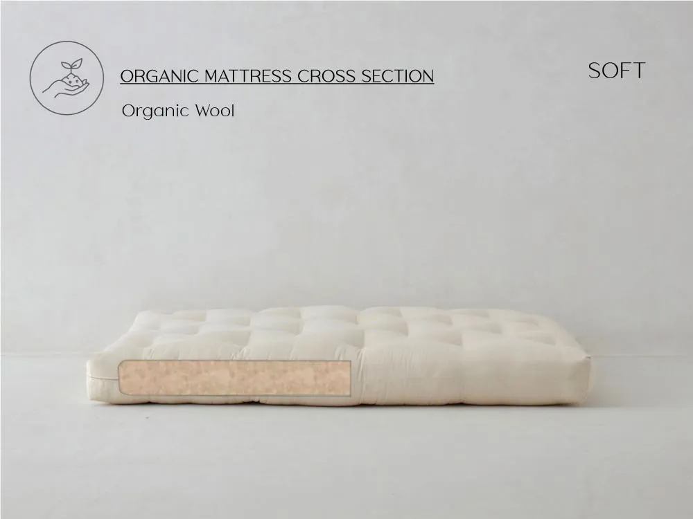 Organic Wool Futon Mattress - Wool product