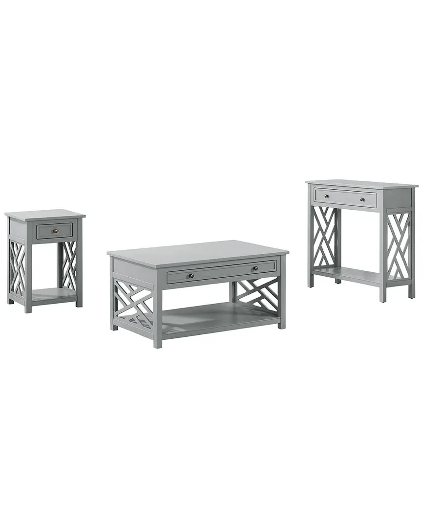 Coventry Coffee Table, End Table & Console Table with Drawers - Grey