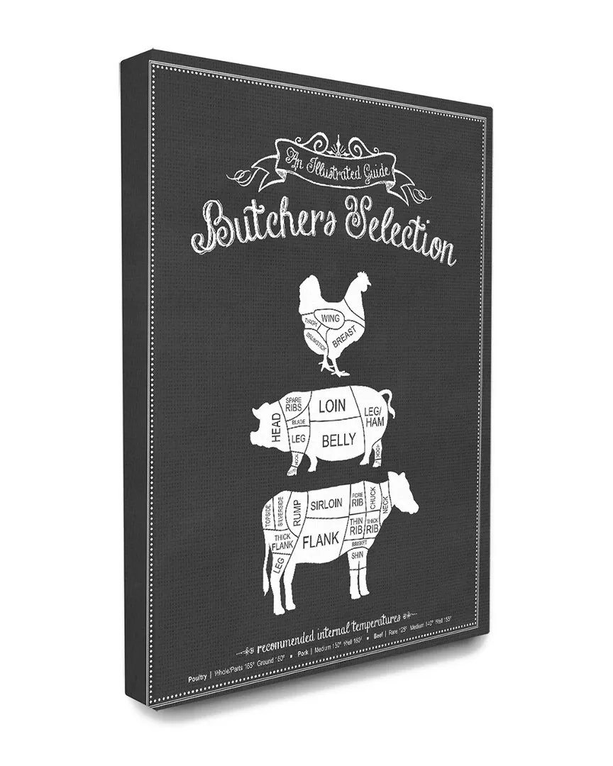 Butcher's Selection Poultry Pork Beef Canvas Art Print image