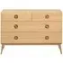 Chest of Drawers with Self-Closing - Oak