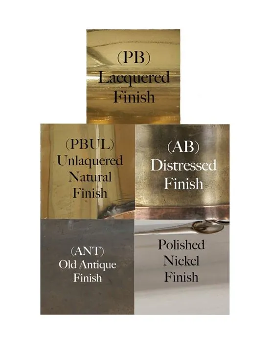 Twin Wall Sconce with Gold Shade - Brass