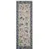Lady Rose Eco-Washable Rug Runner - Green, Recycled Polyester