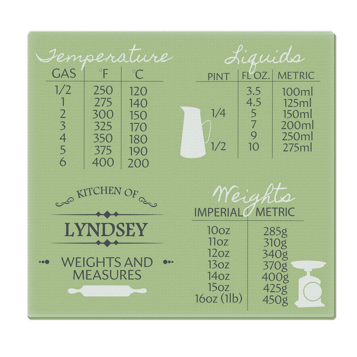 Personalised Glass Chopping Board - Clear