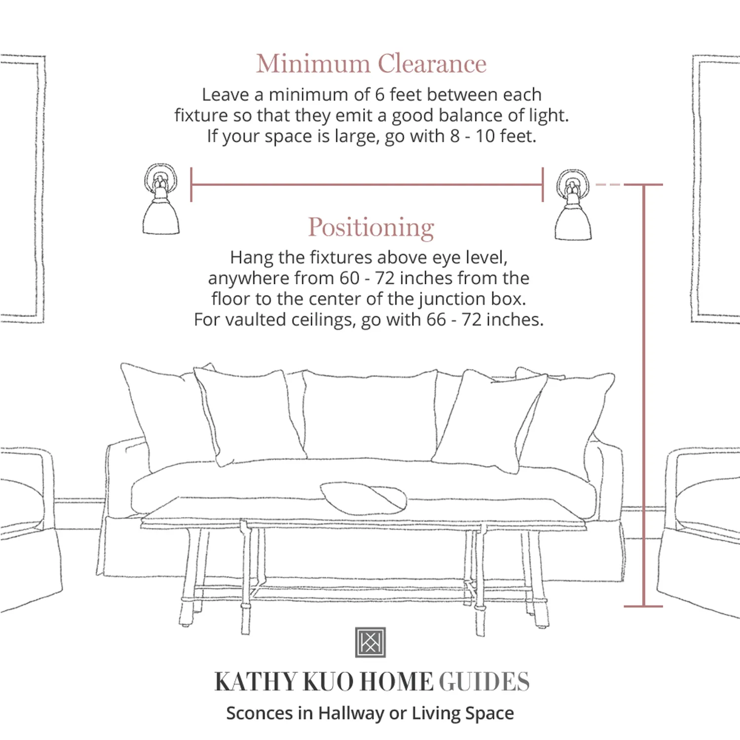 Shiro-Noda 2 Light Sconce - Clear, Crystal