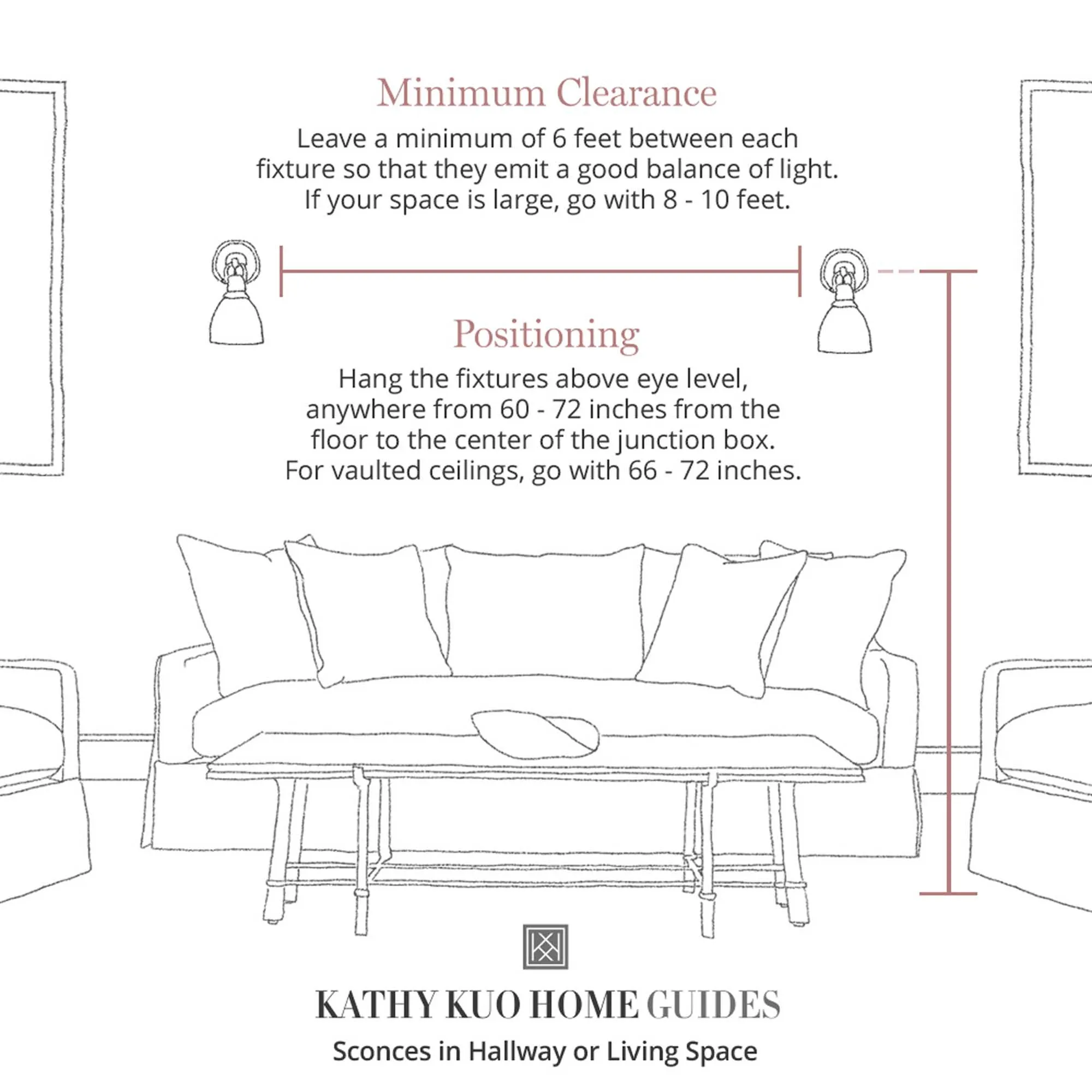 Alina Double Armed Wall Sconce - Antique Brass, Metal