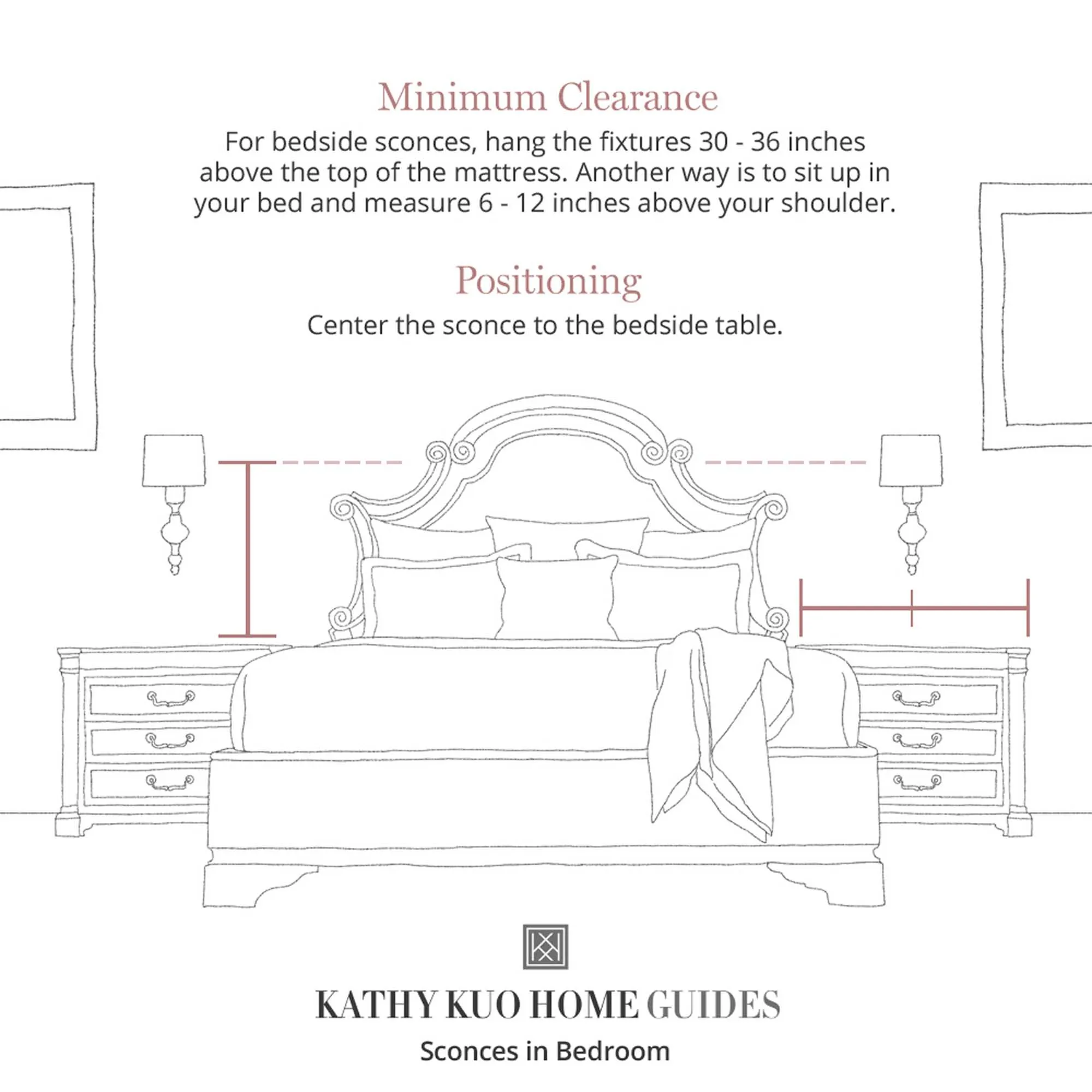 Alina Double Armed Wall Sconce - Bronze, Metal