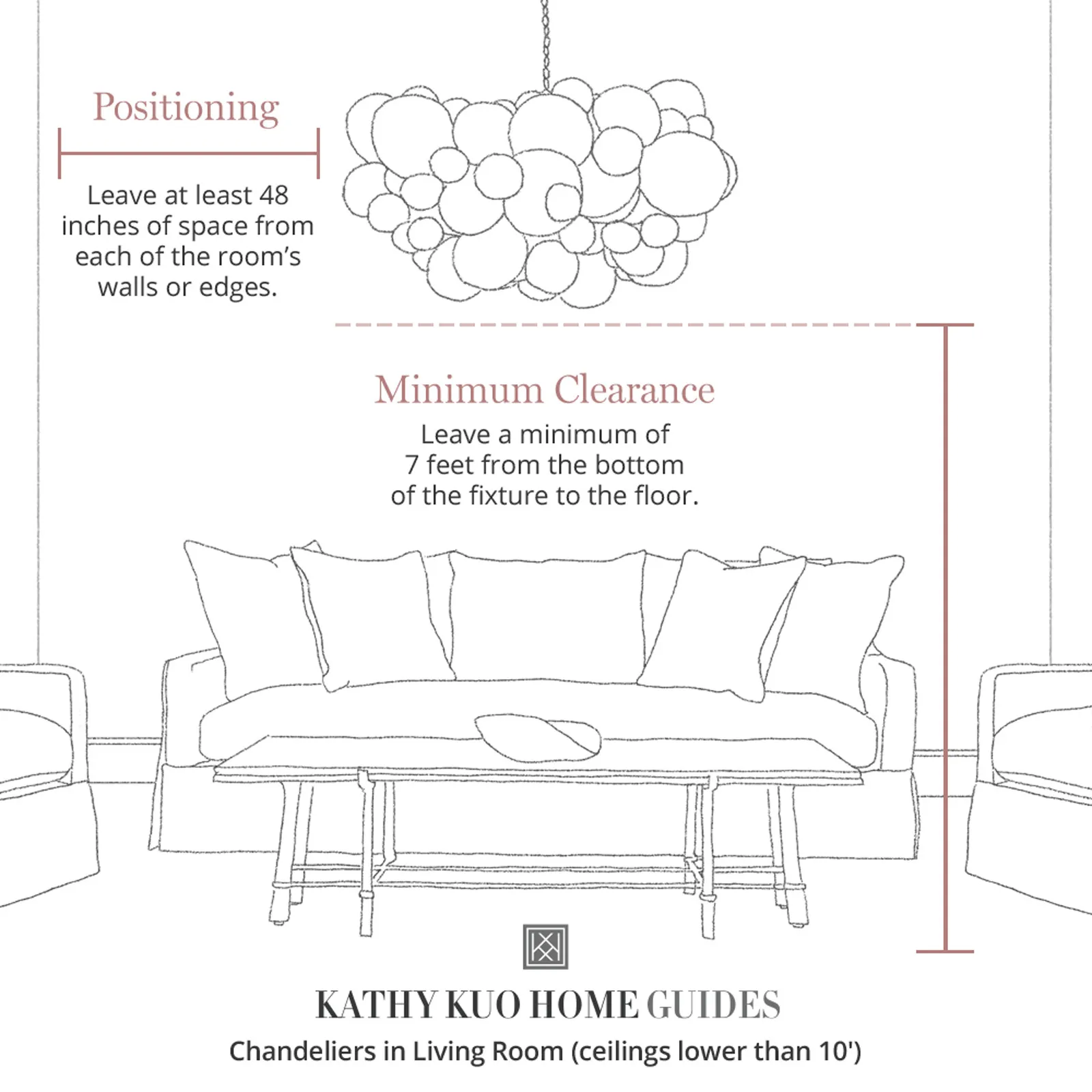 Arnold Lantern Style Chandelier - Antique Bronze, Iron