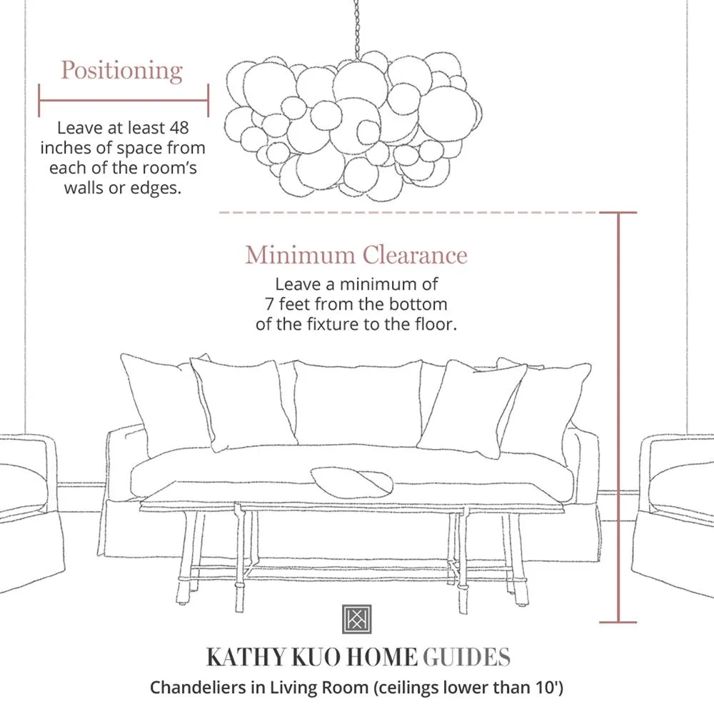 Clay French Distressed Large Column Chandelier - Gold