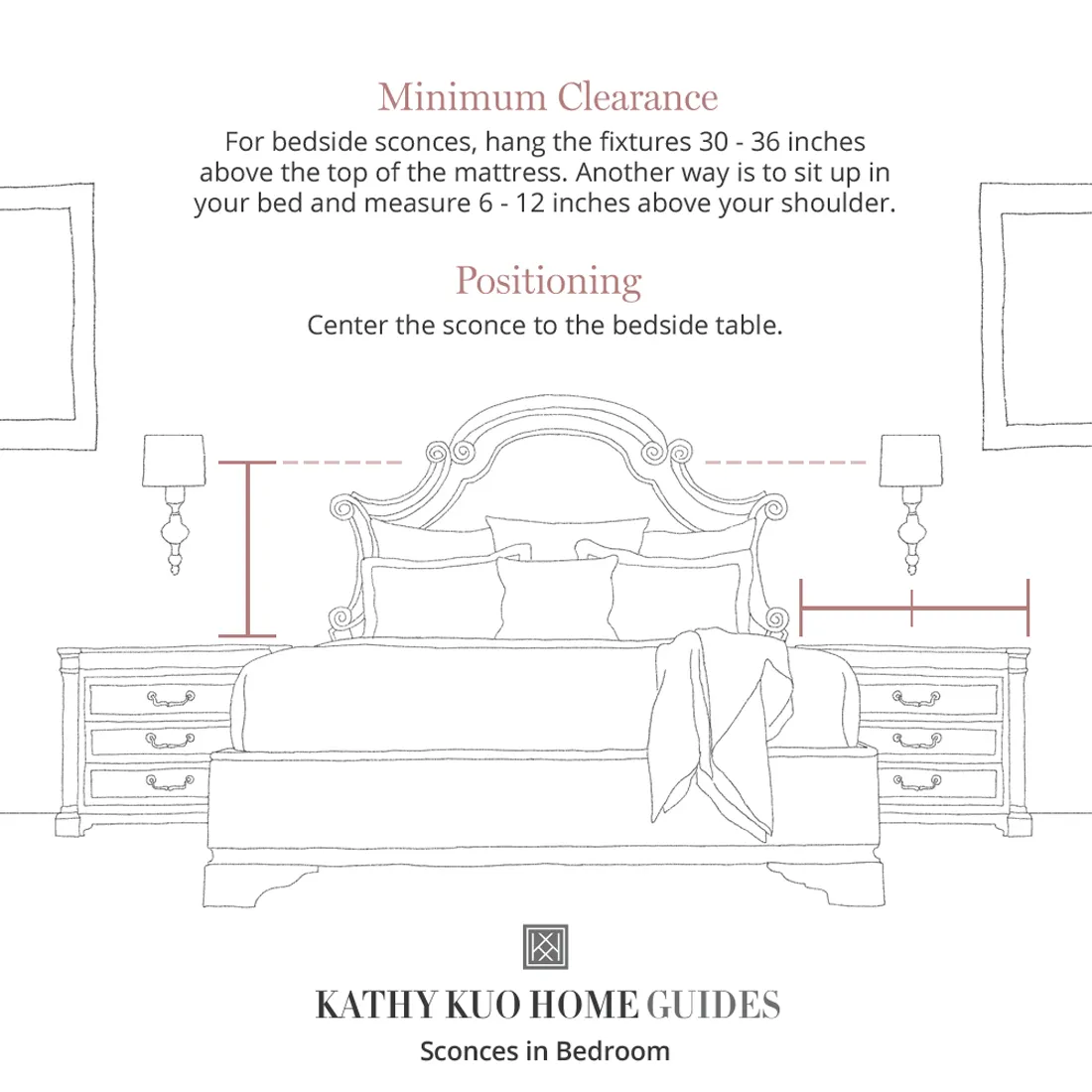 Dixon Flush Mount Sconce - Natural Brass, Steel