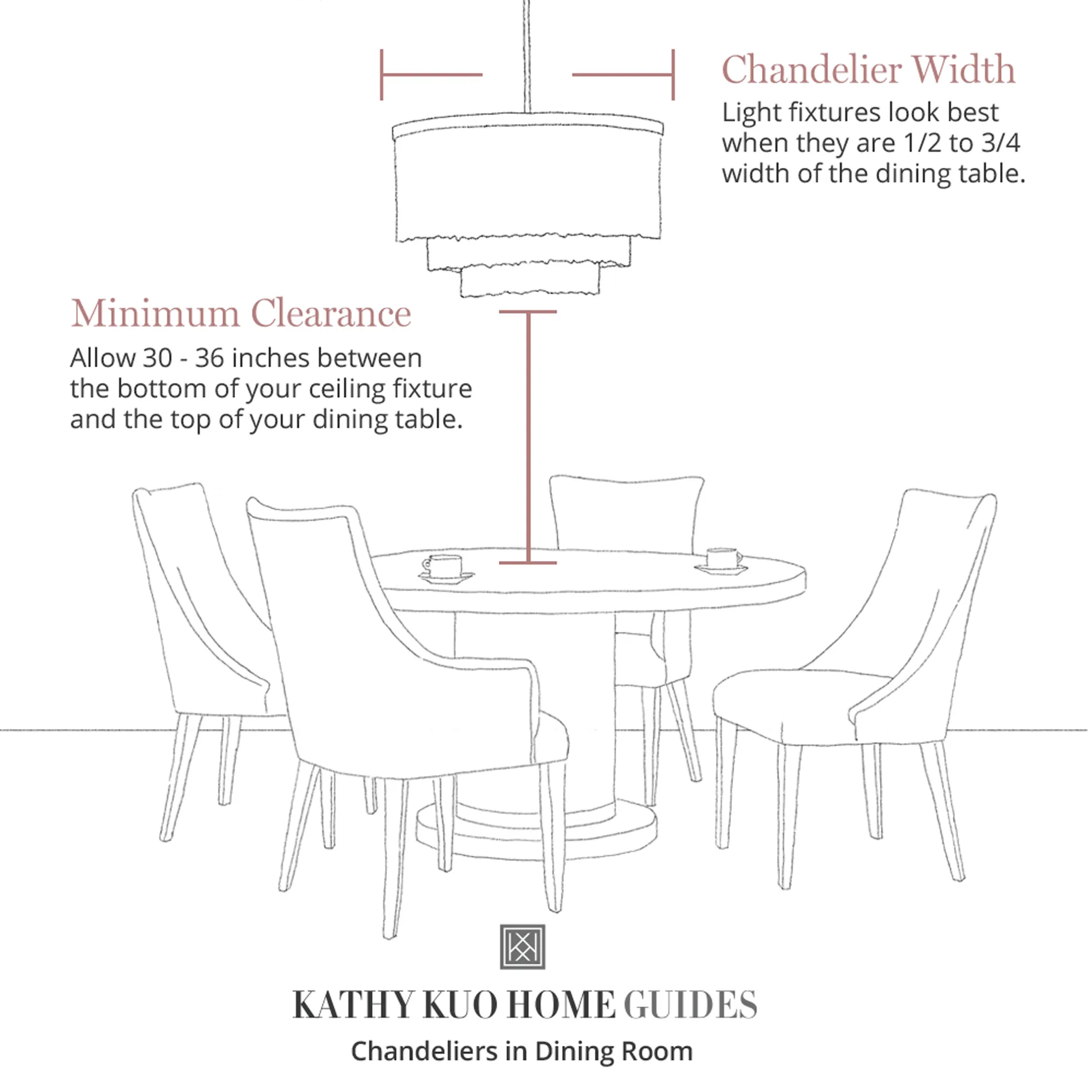 Jocelyn Bulb Chandelier - Antique Gold