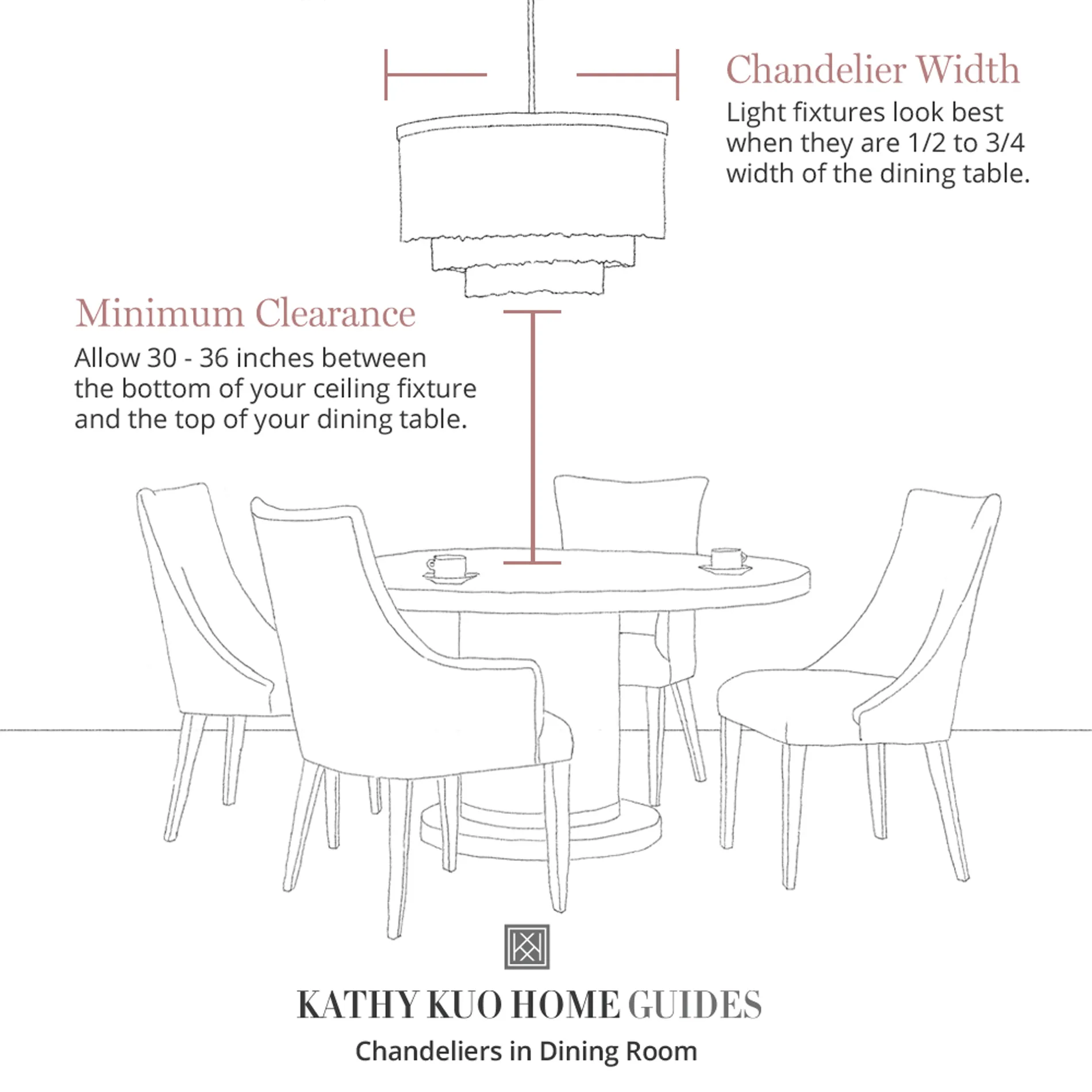 Katrine Gustavian Iron and Wood Chandelier - White, Wood