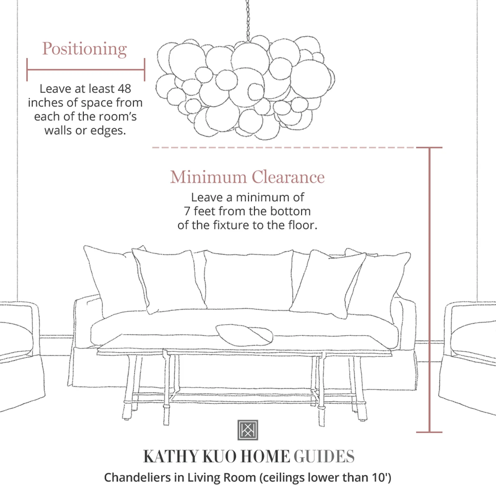 Katrine Gustavian Iron and Wood Chandelier - White, Wood