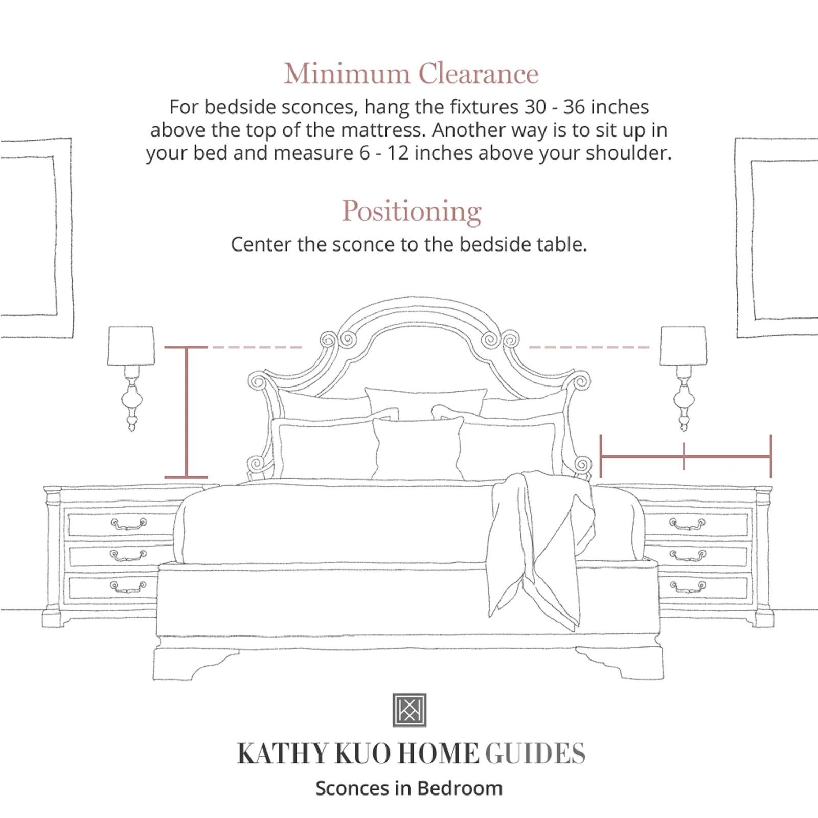 Primo Wall Sconce - Black, Brass