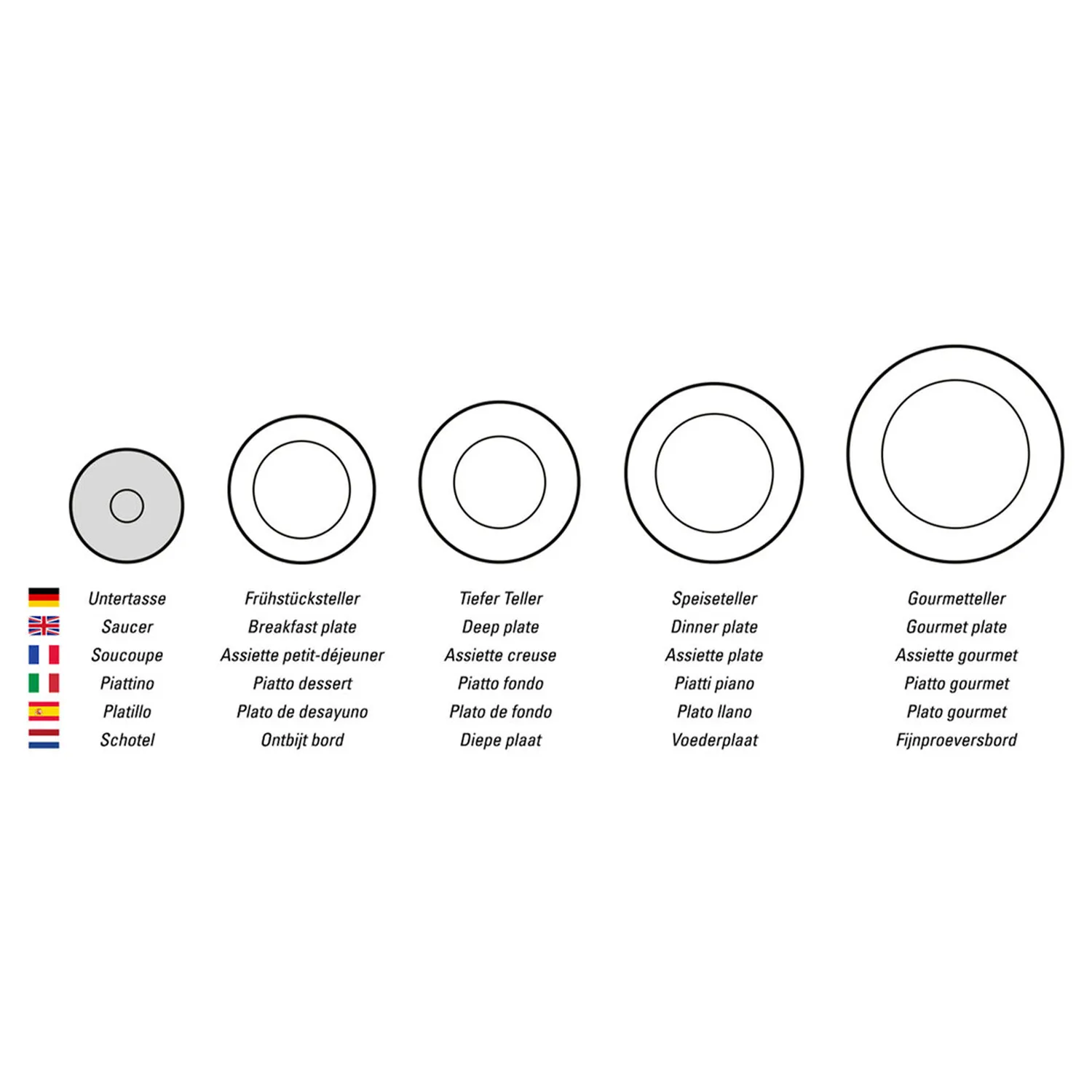 Toys Delight Royal Coffee Cup Saucer - White, Porcelain