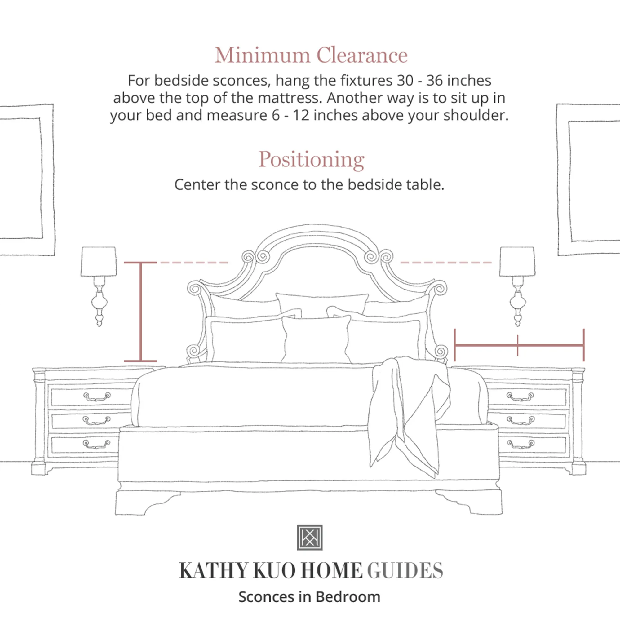 Tresdale Wheat Iron Sconce - Old Gold