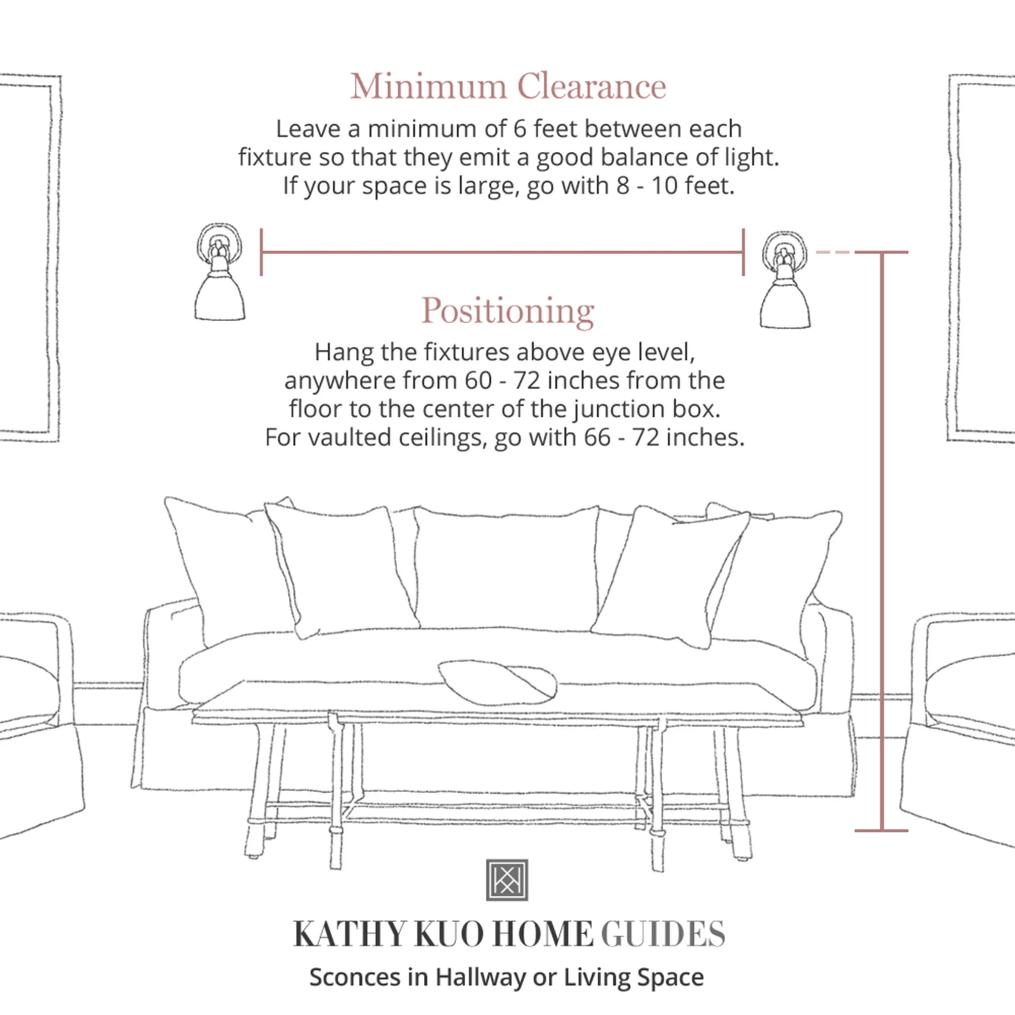 Tresdale Wheat Iron Sconce - Old Gold